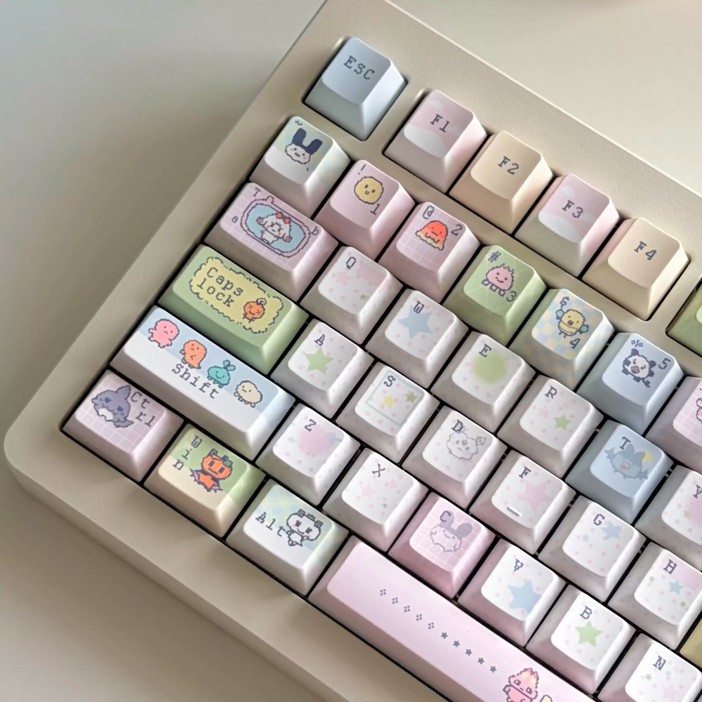Zestaw nakładek na klawisze An – Keycap Artisan Anime recenzja i cena